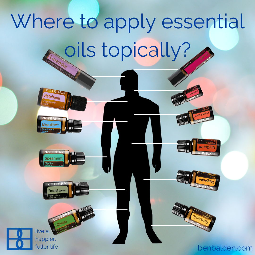 Where To Apply Essential Oils Topically? 📹 🎧 (eo-15) - Ben Balden